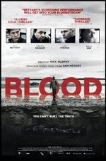 Blood poster